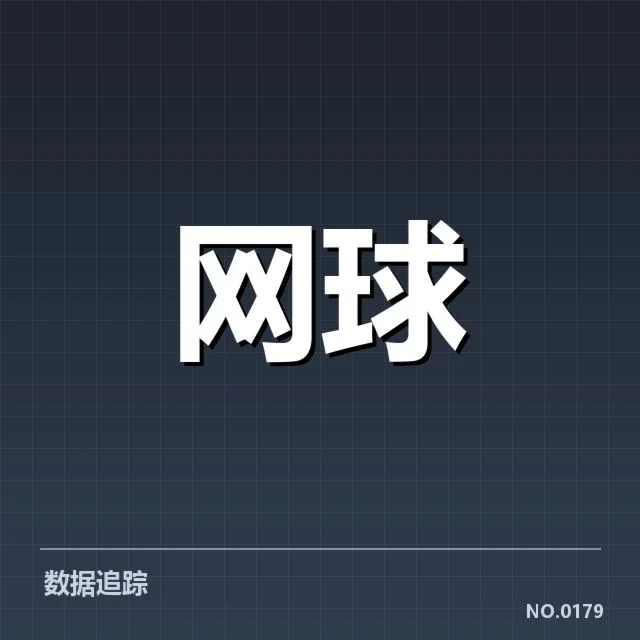 温网：网球技术革新带来哪些变局